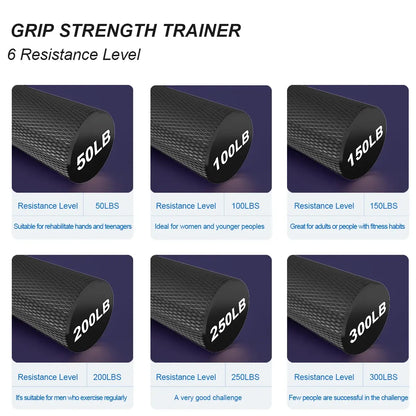 Metal Grip Strength Trainer Workout Equipment